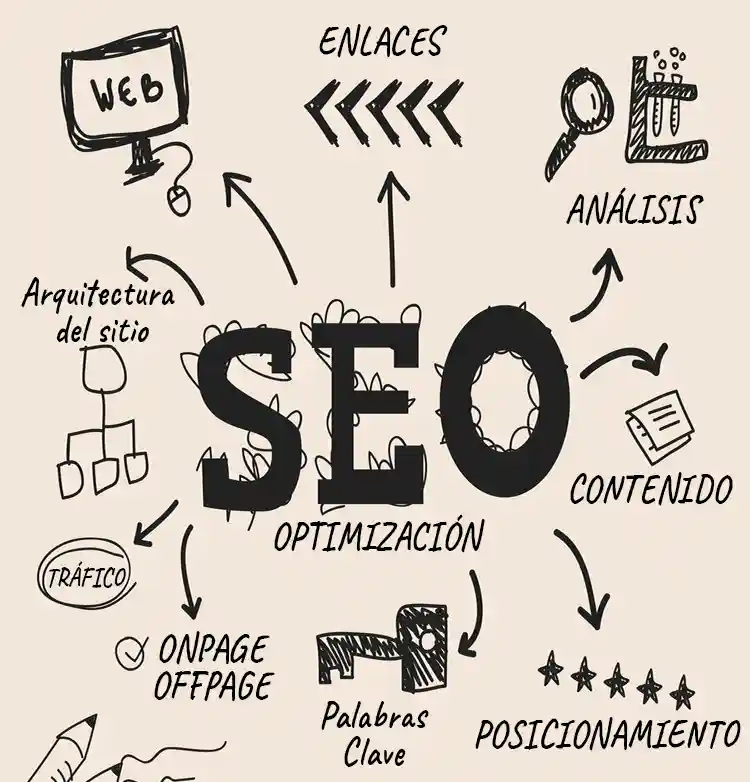 curso de SEO