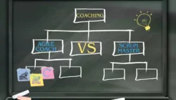 scrum-master
